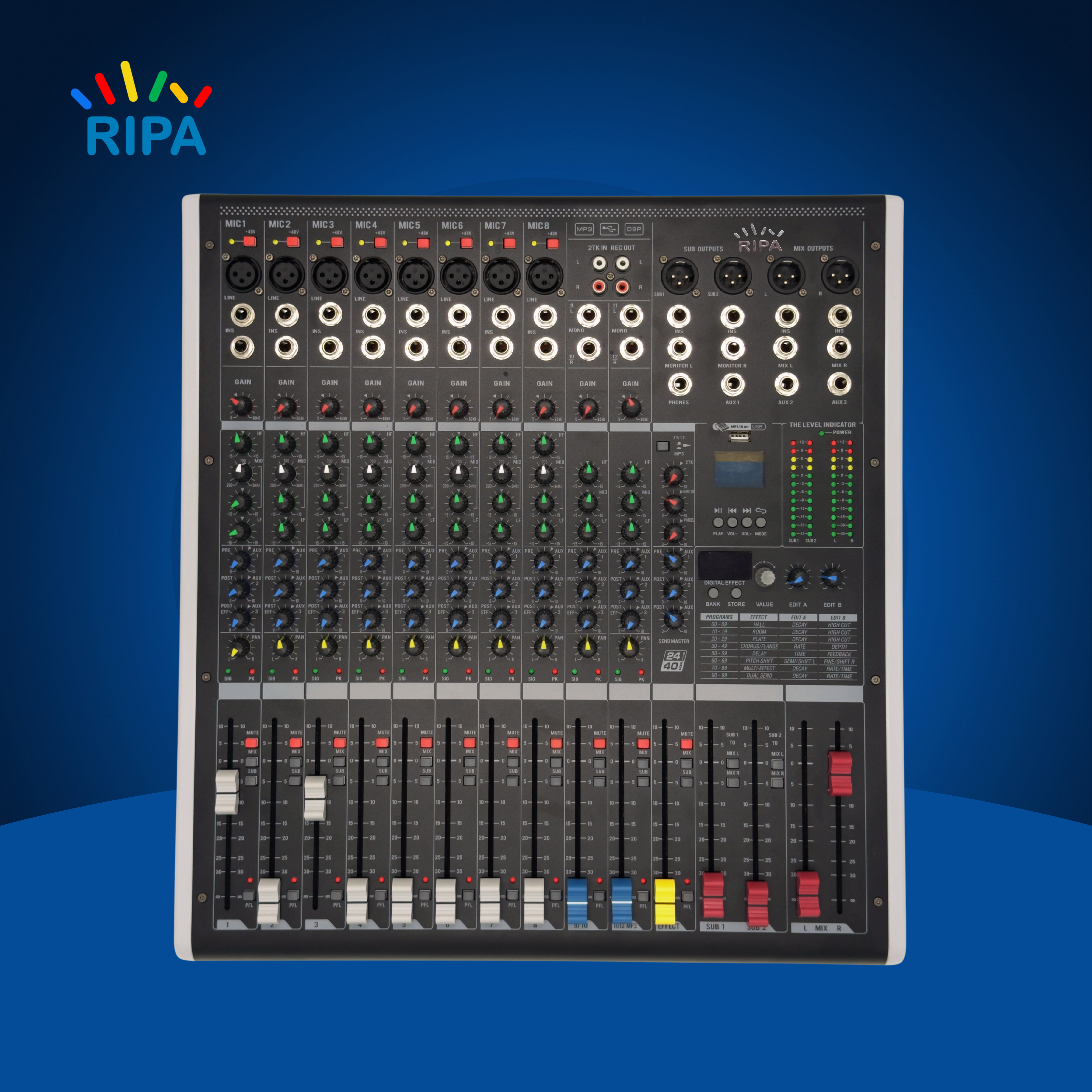 RIPA A33 Audio Mixer RIPA A33 Audio Mixer